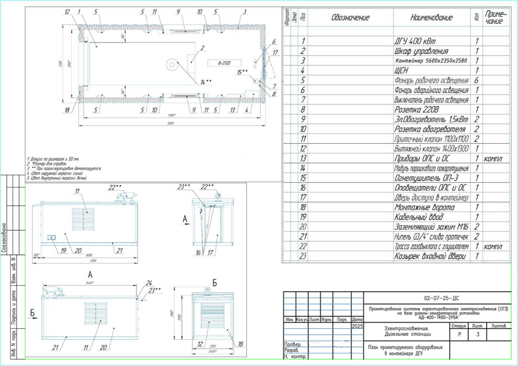 план проктируемого оборудования уменьш.jpg